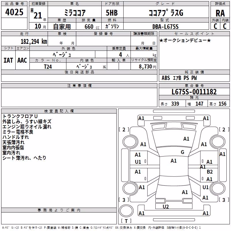 DAIHATSU MIRA COCOA