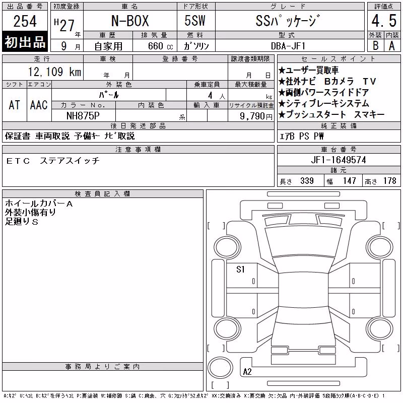 HONDA N-BOX