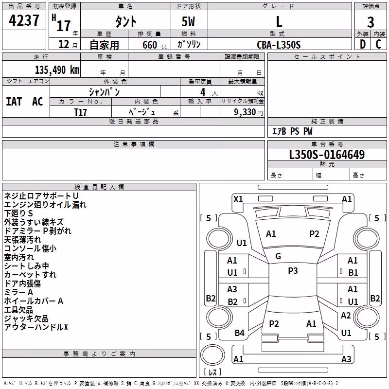 DAIHATSU TANTO