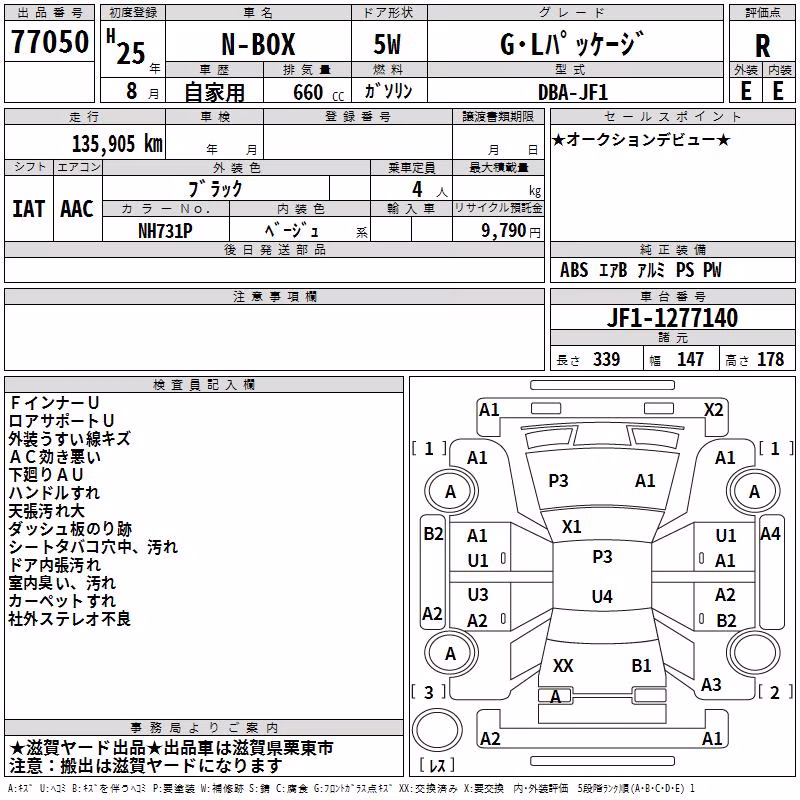 HONDA N-BOX