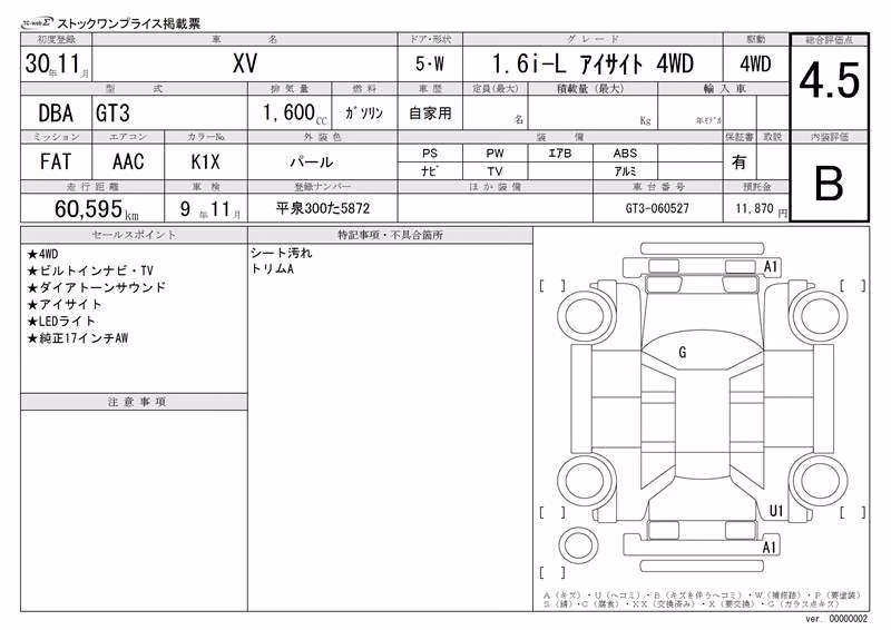 SUBARU XV