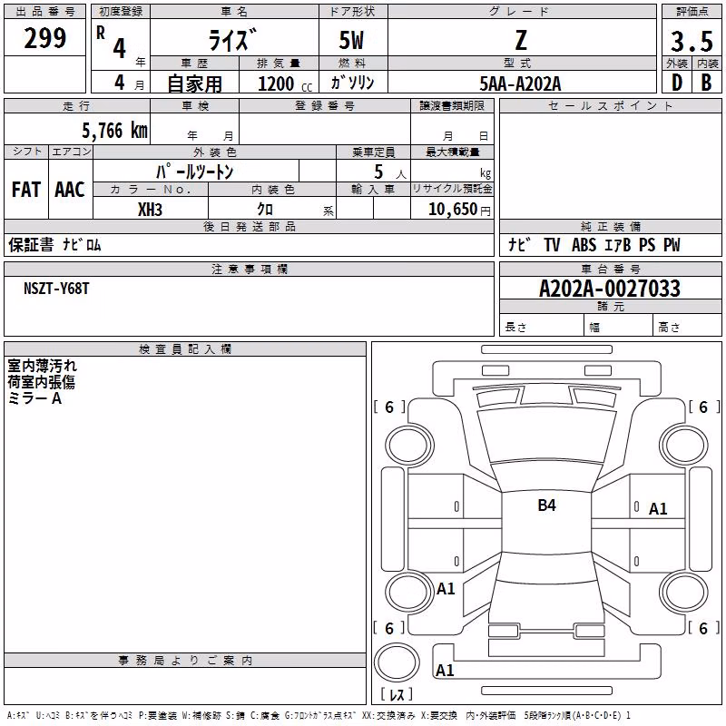 TOYOTA RAIZE