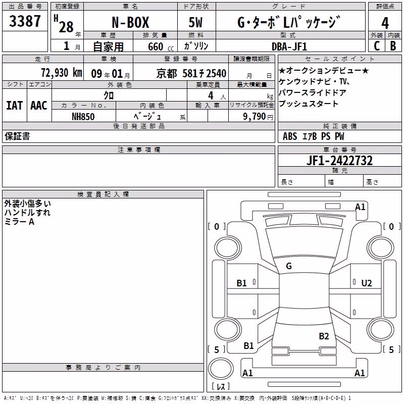 HONDA N-BOX