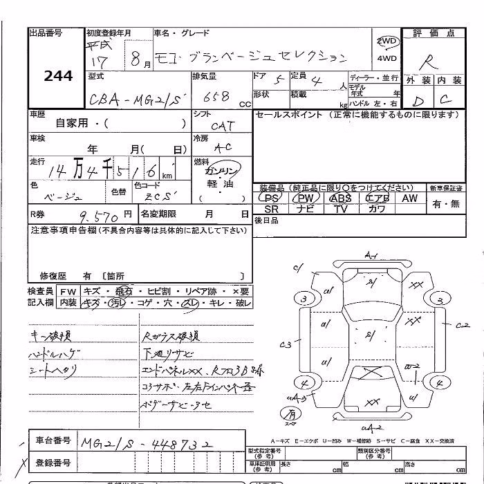 NISSAN MOCO
