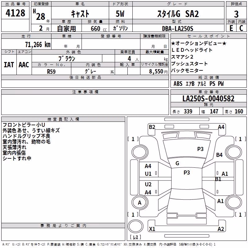DAIHATSU CAST