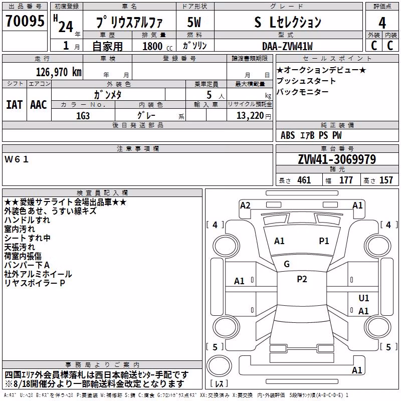 TOYOTA PRIUS ALPHA