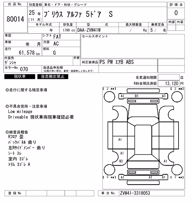 TOYOTA PRIUS ALPHA