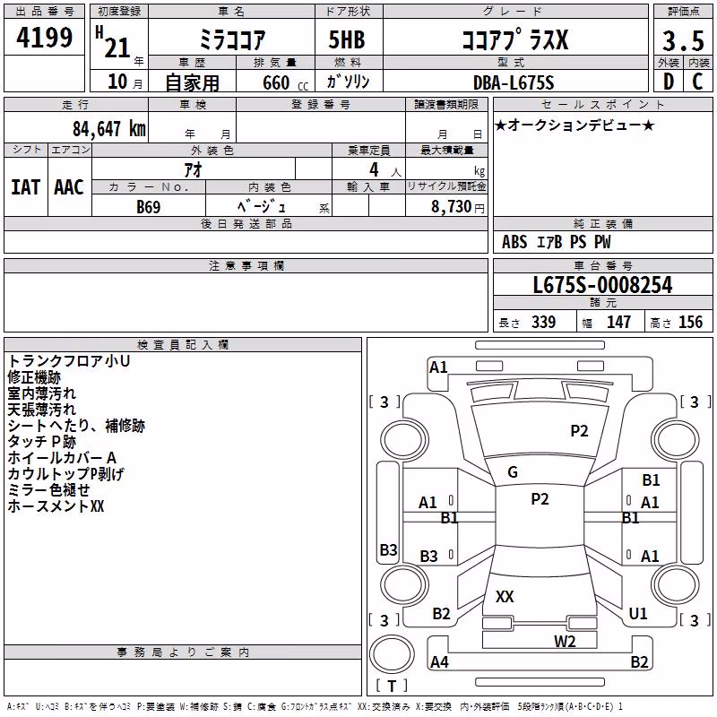 DAIHATSU MIRA COCOA