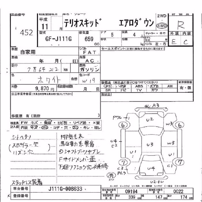 DAIHATSU TERIOS KID
