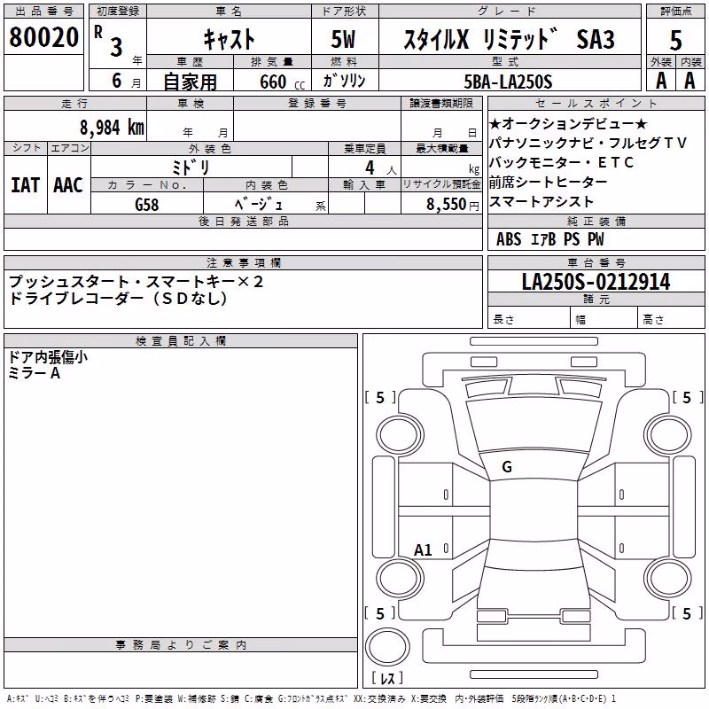 DAIHATSU CAST