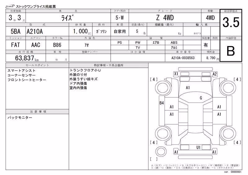 TOYOTA RAIZE