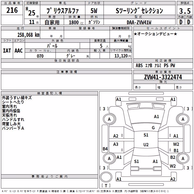 TOYOTA PRIUS ALPHA