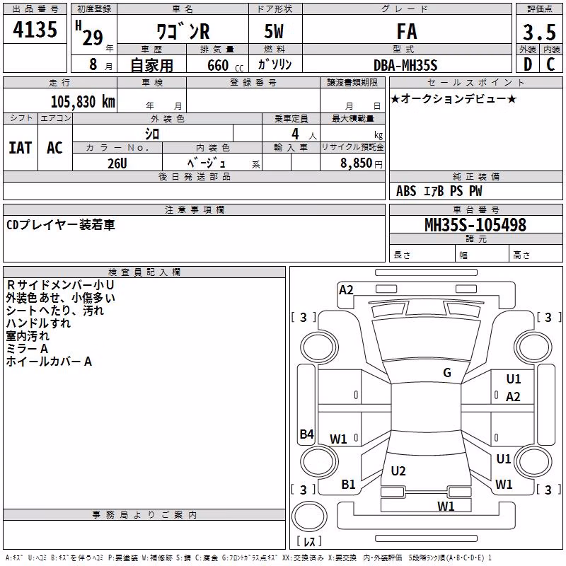 SUZUKI WAGON R