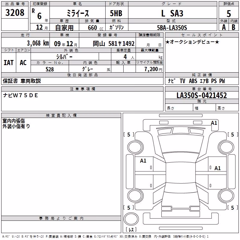 DAIHATSU MIRA E:S