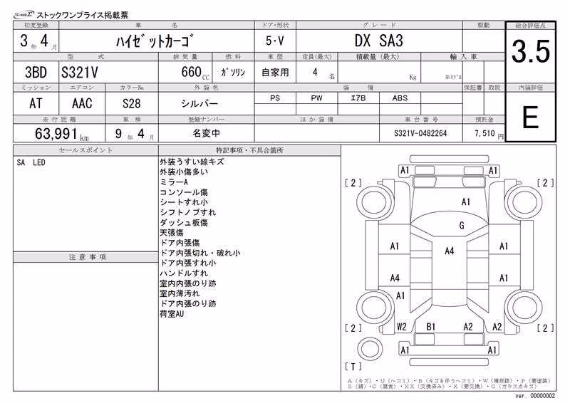 DAIHATSU HIJET
