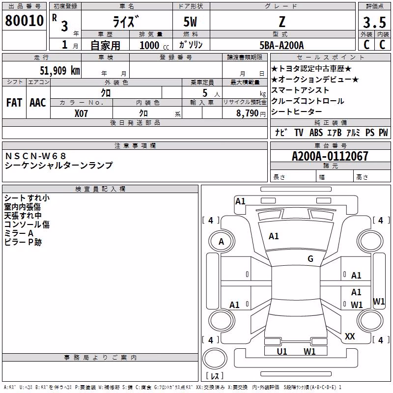 TOYOTA RAIZE