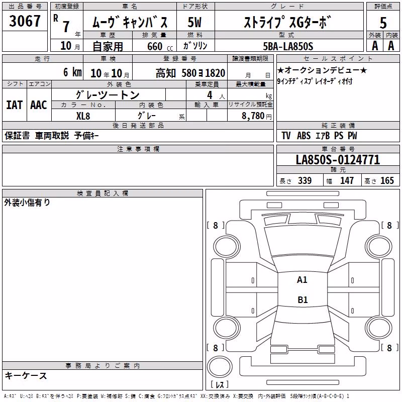 DAIHATSU MOVE CANBUS