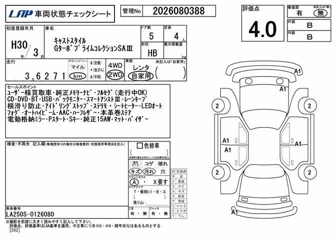 DAIHATSU CAST