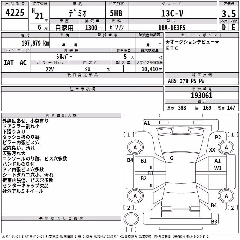 MAZDA DEMIO