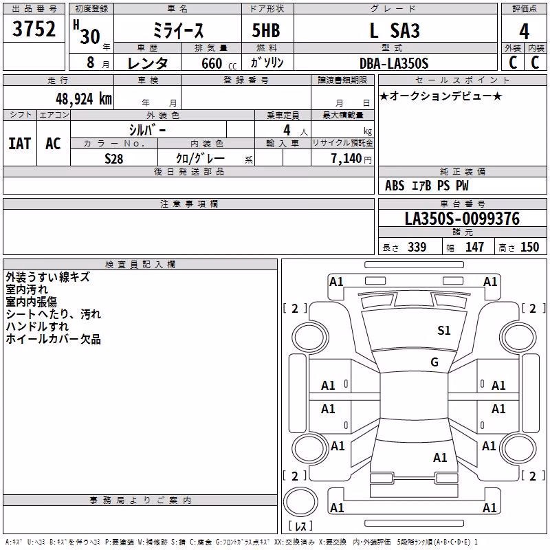 DAIHATSU MIRA E:S