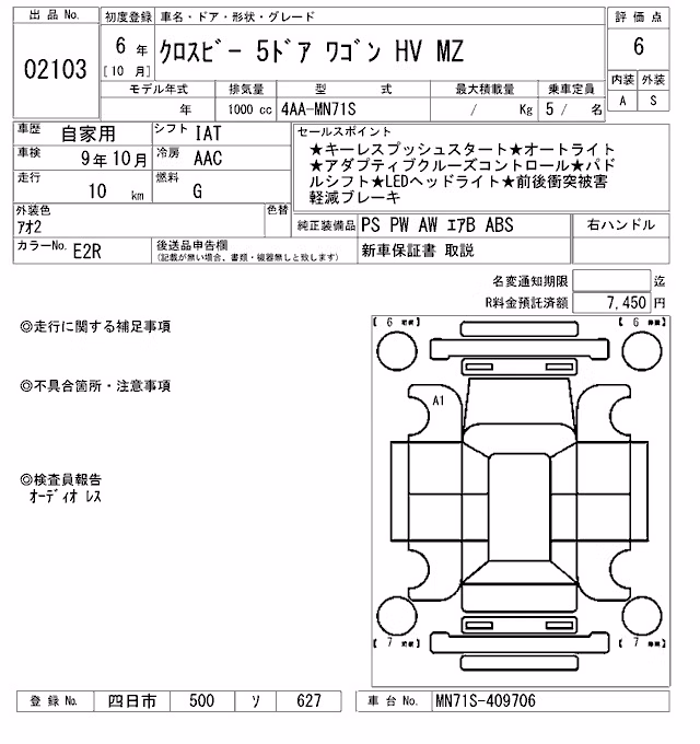 SUZUKI XBEE