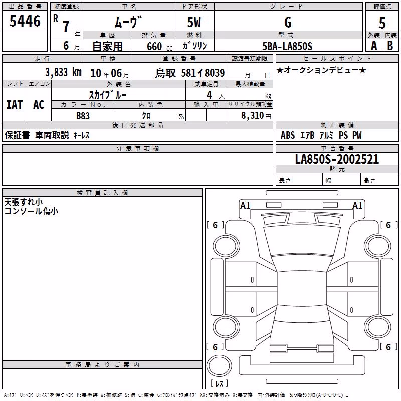 DAIHATSU MOVE