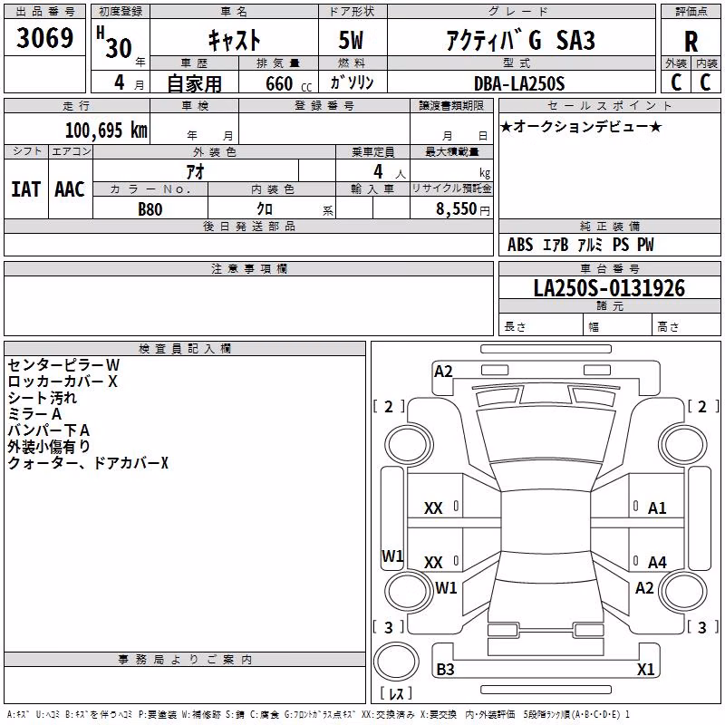 DAIHATSU CAST