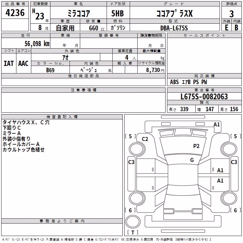 DAIHATSU MIRA COCOA