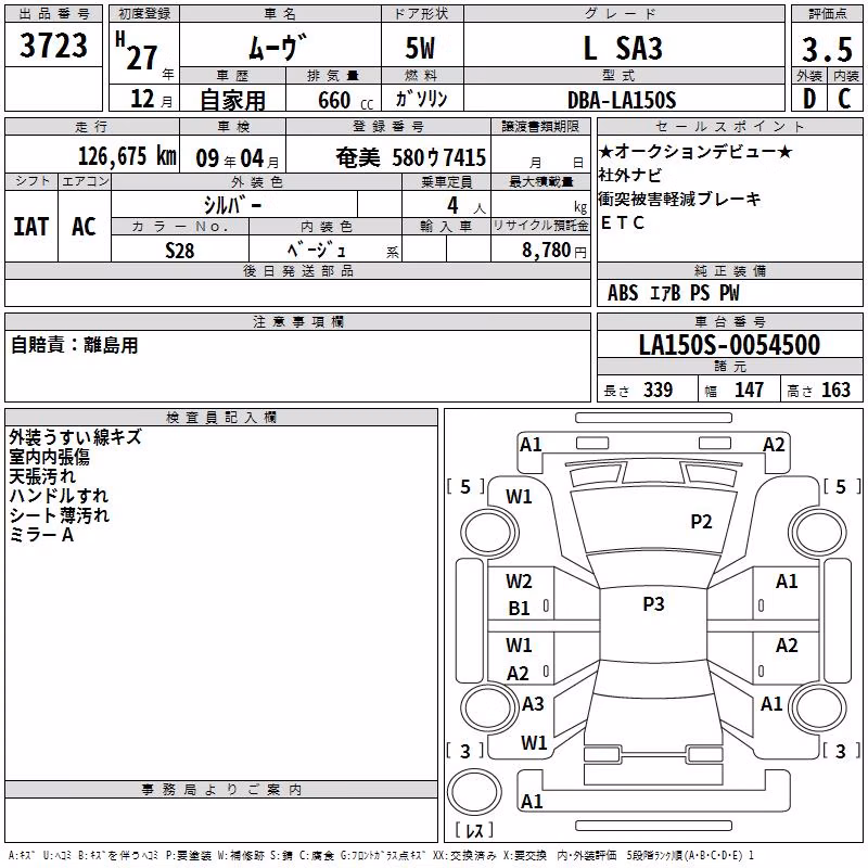 DAIHATSU MOVE