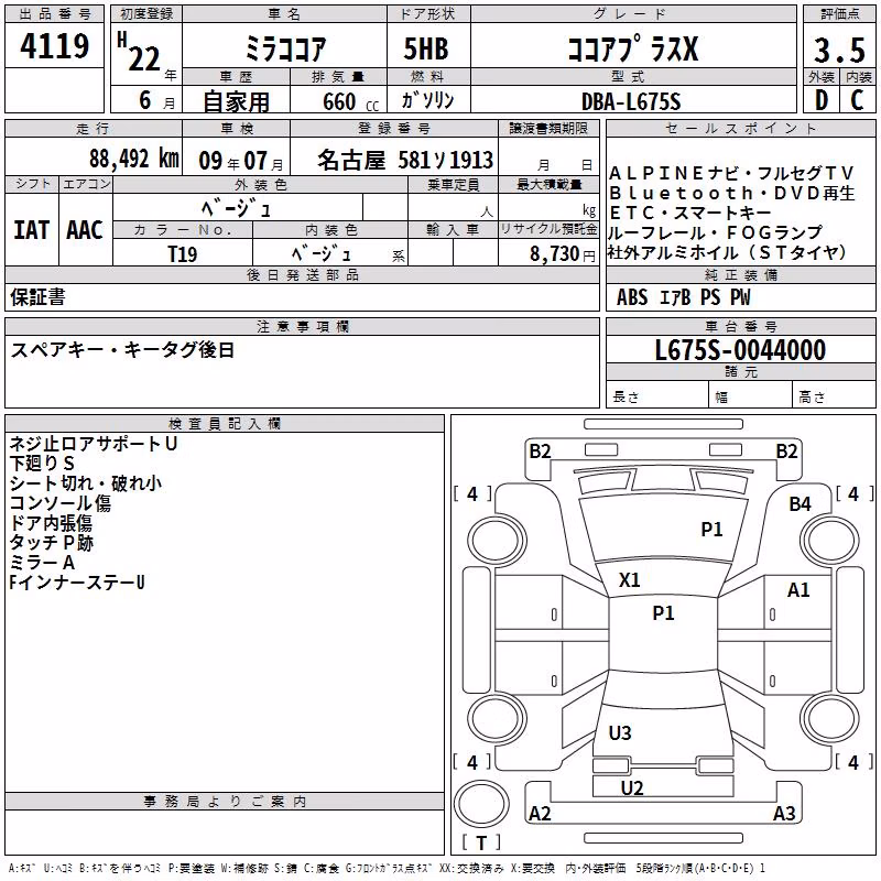 DAIHATSU MIRA COCOA
