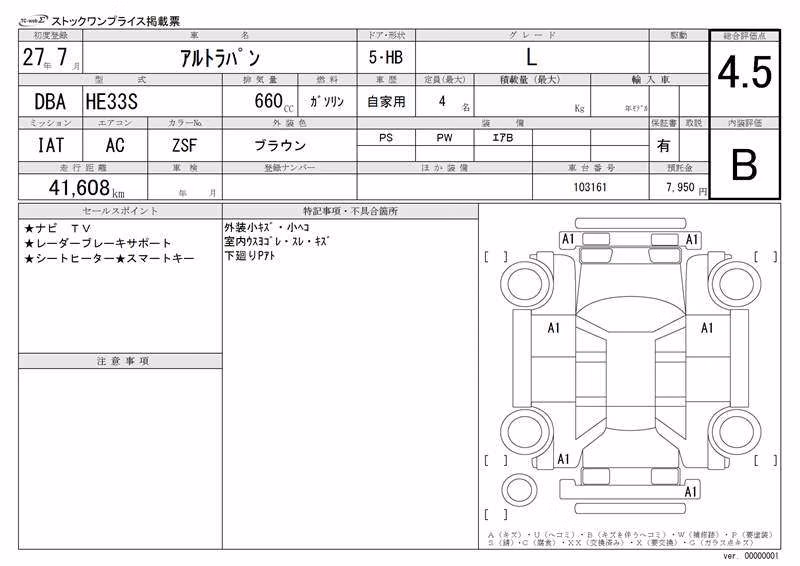SUZUKI ALTO LAPIN