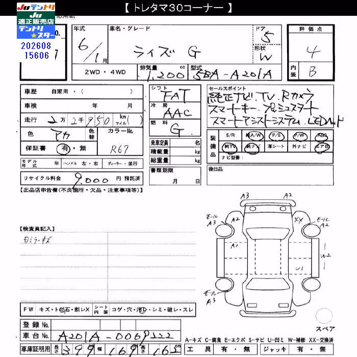 TOYOTA RAIZE