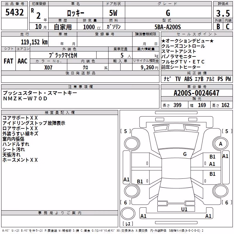 DAIHATSU ROCKY