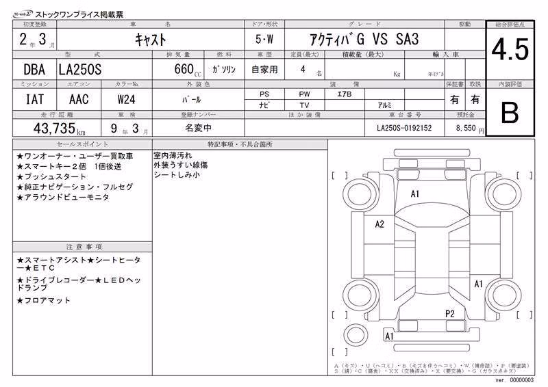 DAIHATSU CAST