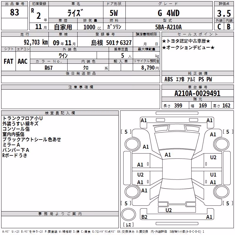 TOYOTA RAIZE