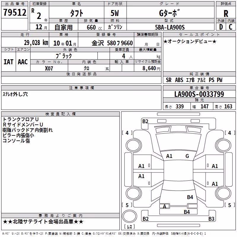 DAIHATSU TAFT