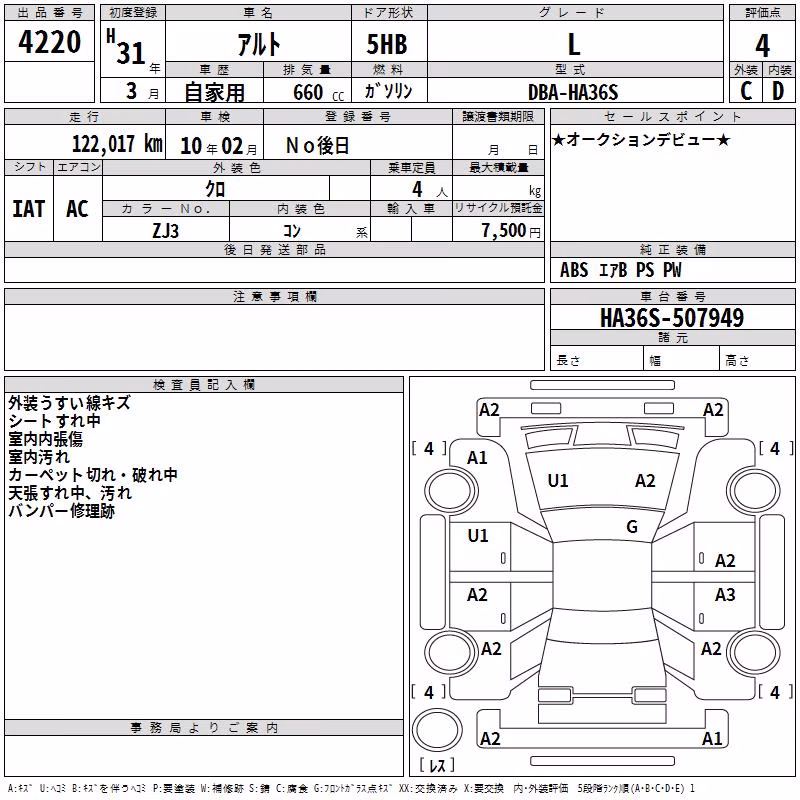 SUZUKI ALTO