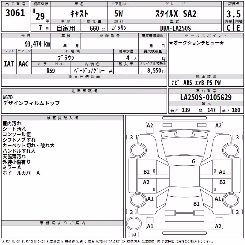 DAIHATSU CAST