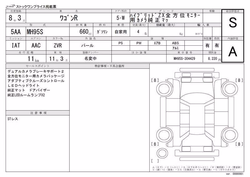 SUZUKI WAGON R