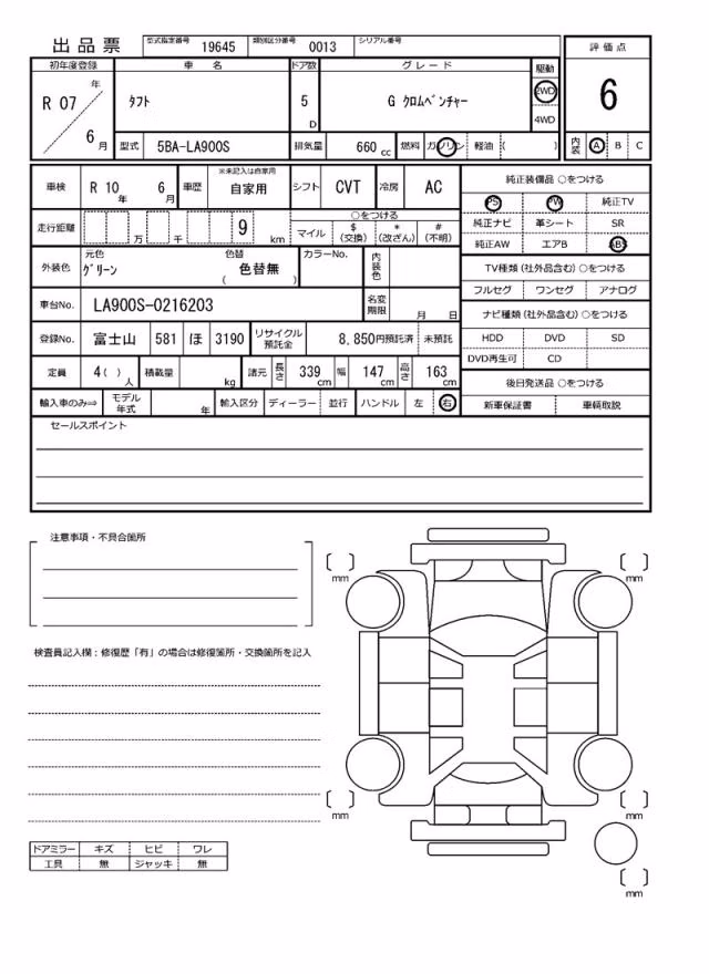 DAIHATSU TAFT