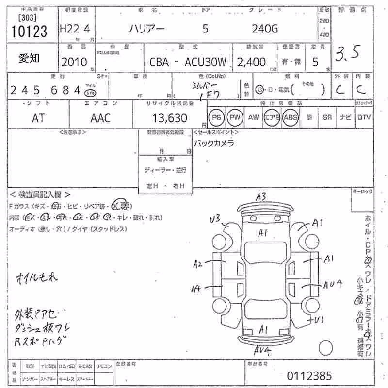 TOYOTA HARRIER