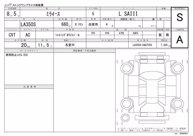 DAIHATSU MIRA E:S