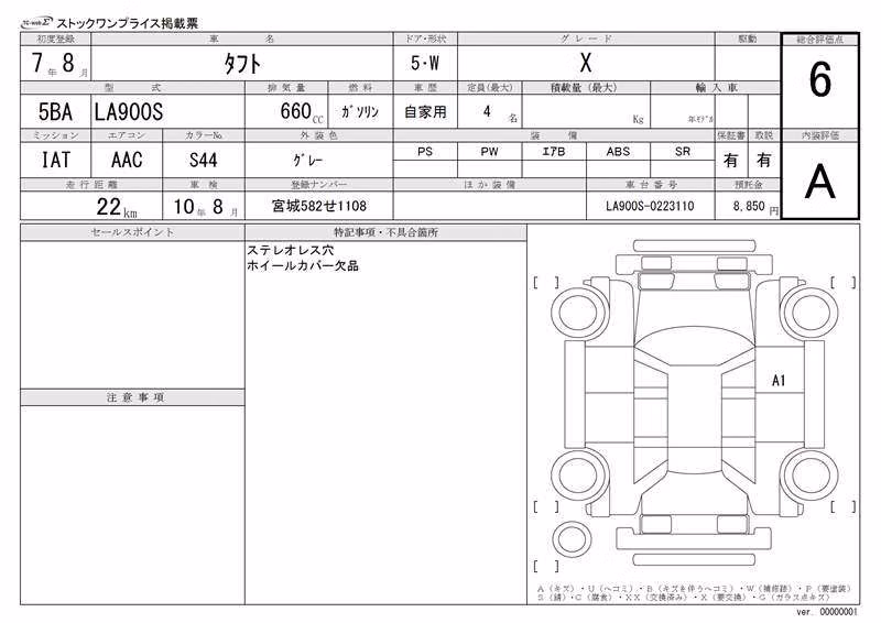DAIHATSU TAFT