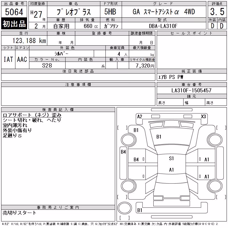 SUBARU PLEO PLUS