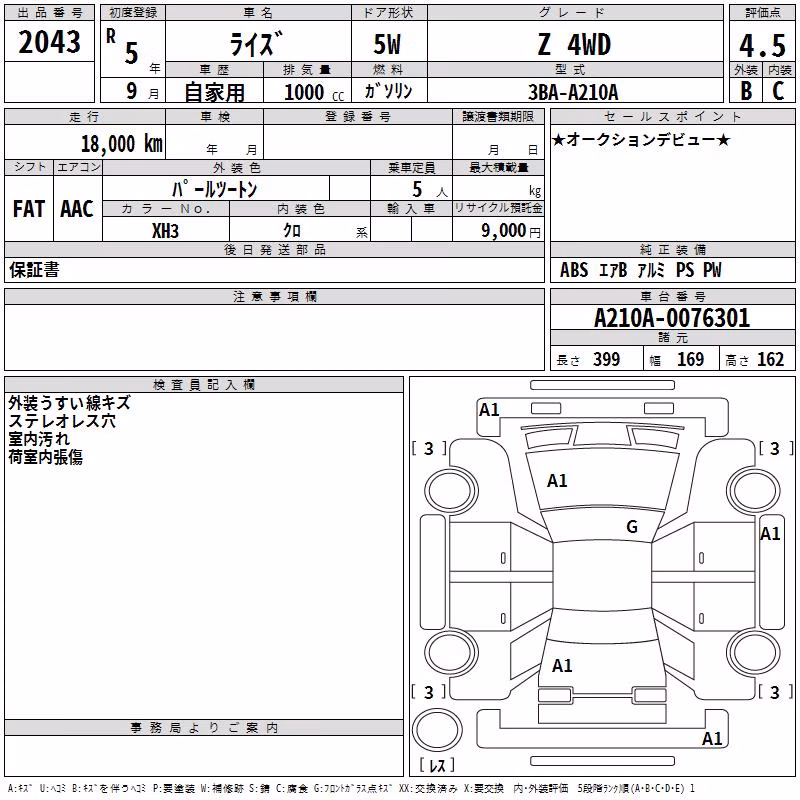TOYOTA RAIZE