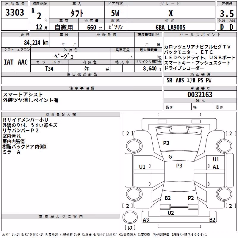 DAIHATSU TAFT