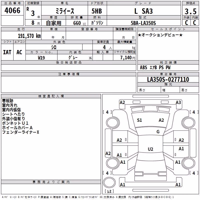 DAIHATSU MIRA E:S
