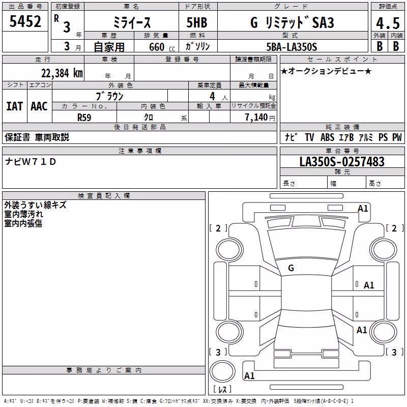 DAIHATSU MIRA E:S