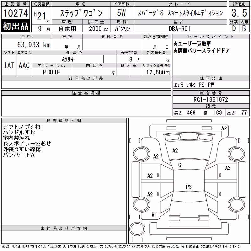 HONDA STEPWGN