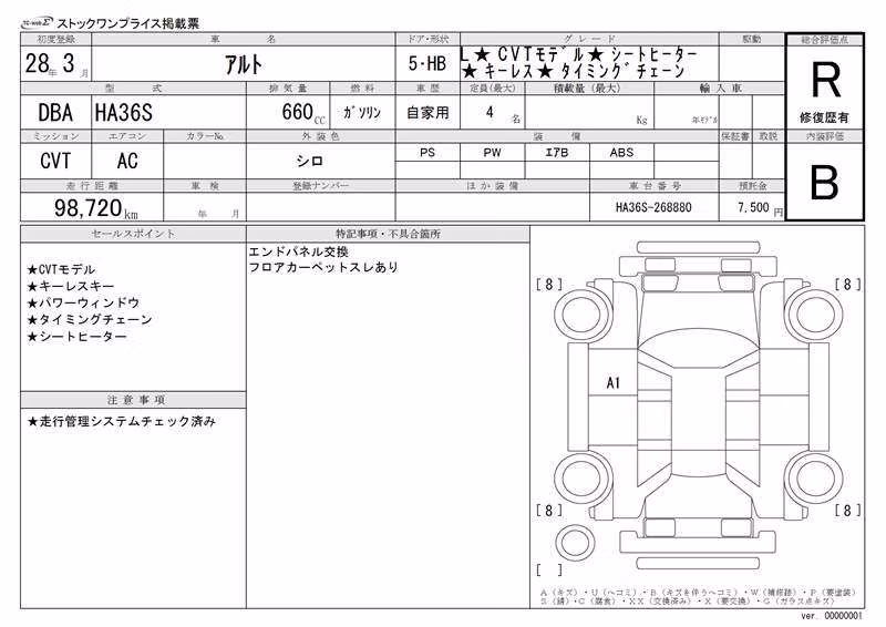 SUZUKI ALTO